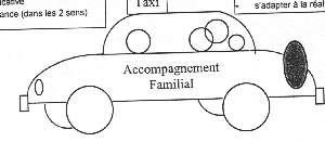 "Le taxi de l'accompagnement familial"